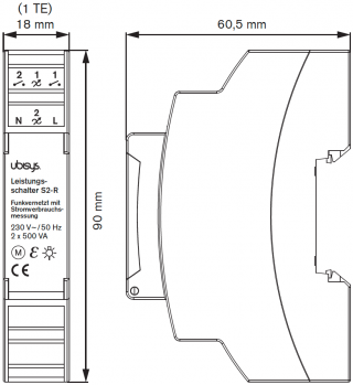 Measurement S2-R