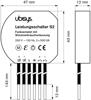 Measurement S2